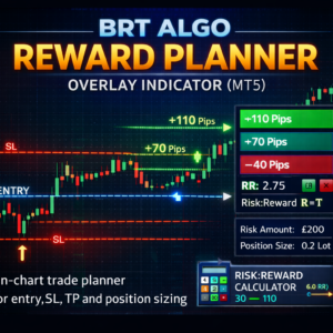 BRT Algo Reward Planner Overlay Indicator (MT5)
