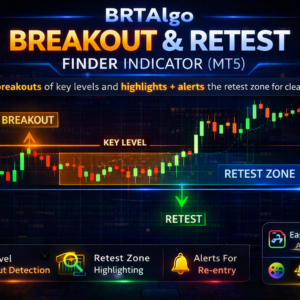 BRTAlgo Breakout & Retest Finder Indicator (MT5)