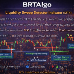 BRTAlgo Liquidity Sweep Detector Indicator (MT4)