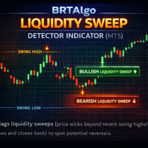 BRTAlgo Liquidity Sweep Detector Indicator (MT5)