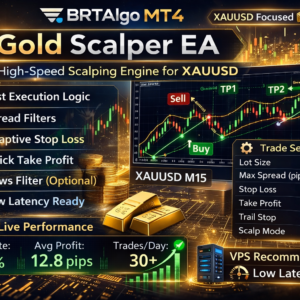 BRTAlgo MT4 Gold Scalper EA (XAUUSD) (MetaTrader 4)