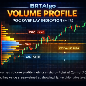 BRTAlgo Volume Profile POC Overlay Indicator (MT5)