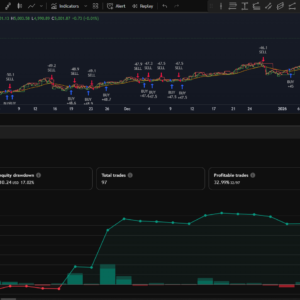 BRTAlgo Breakout Retest Strategy (TV)