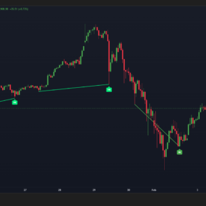 BRTAlgo Divergence Radar (TV)