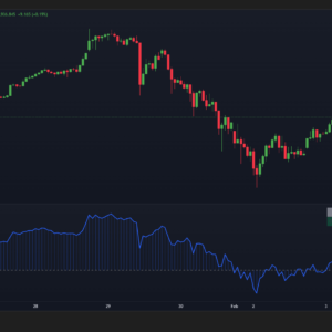 BRTAlgo Momentum Heatmap Oscillator (TV)