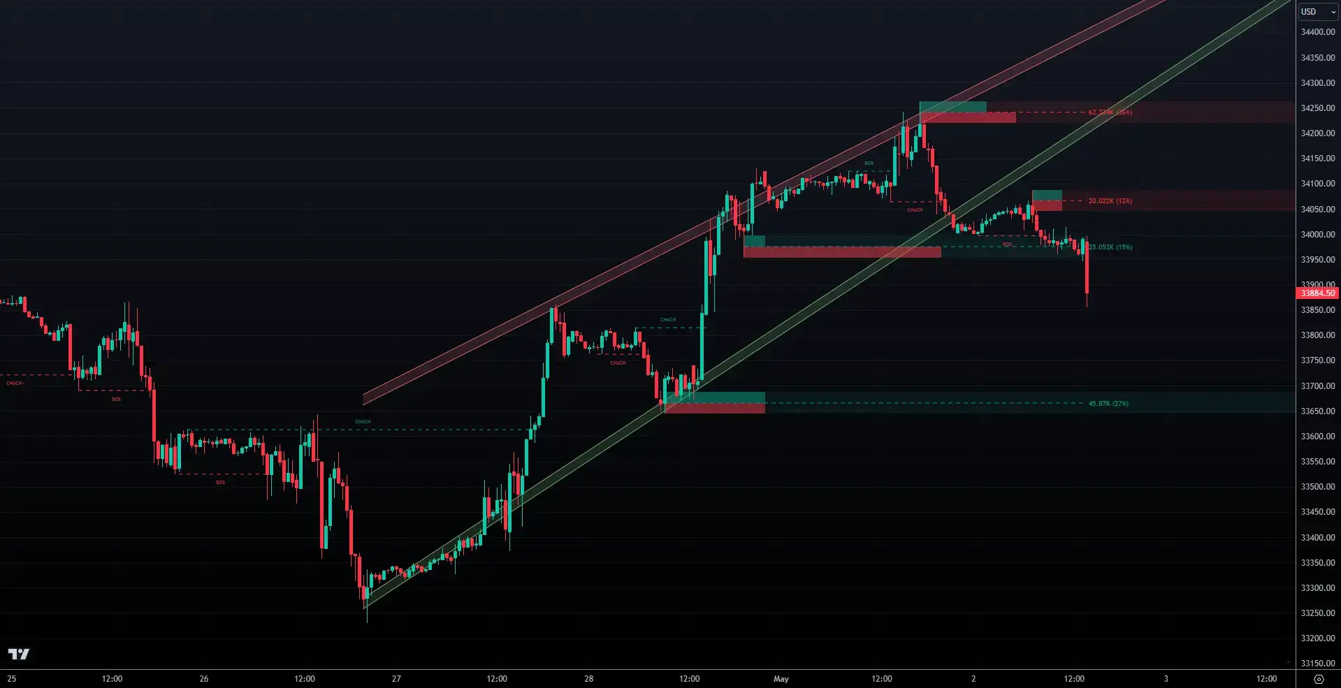 gvfghfghfghfuyghjbhjkh