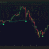 BRTAlgo Divergence Radar (TV) - Brtalgo trading software by BRT Algo