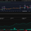 BRTAlgo Volatility Squeeze Strategy (TV) - Brtalgo MetaTrader expert advisor by BRT Algo