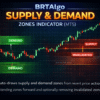 BRTAlgo Supply & Demand Zones Mapper Indicator (MT5) - Brtalgo MT5 trading tool by BRT Algo