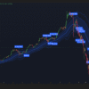 BRT Algo AI finance automation fintech news article image
