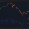 BRTAlgo Momentum Heatmap Oscillator (TV) - Brtalgo MetaTrader expert advisor by BRT Algo