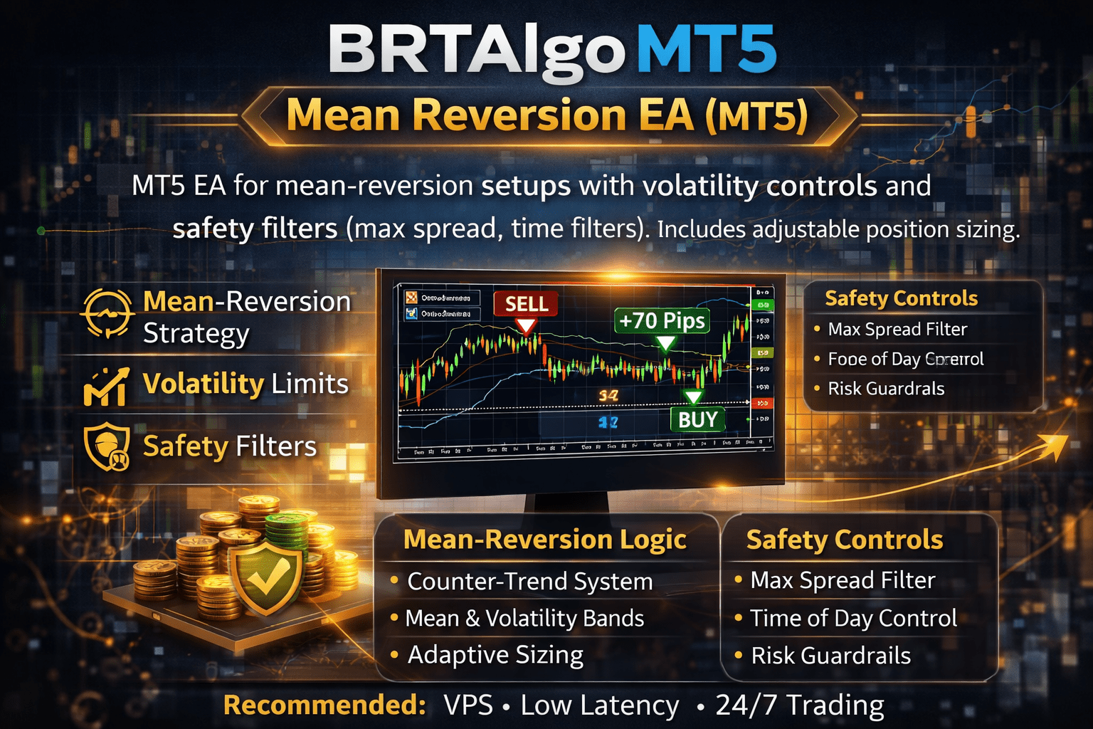 BRTAlgo MT5 Mean Reversion EA (MT5) - Brtalgo MT5 trading tool by BRT Algo