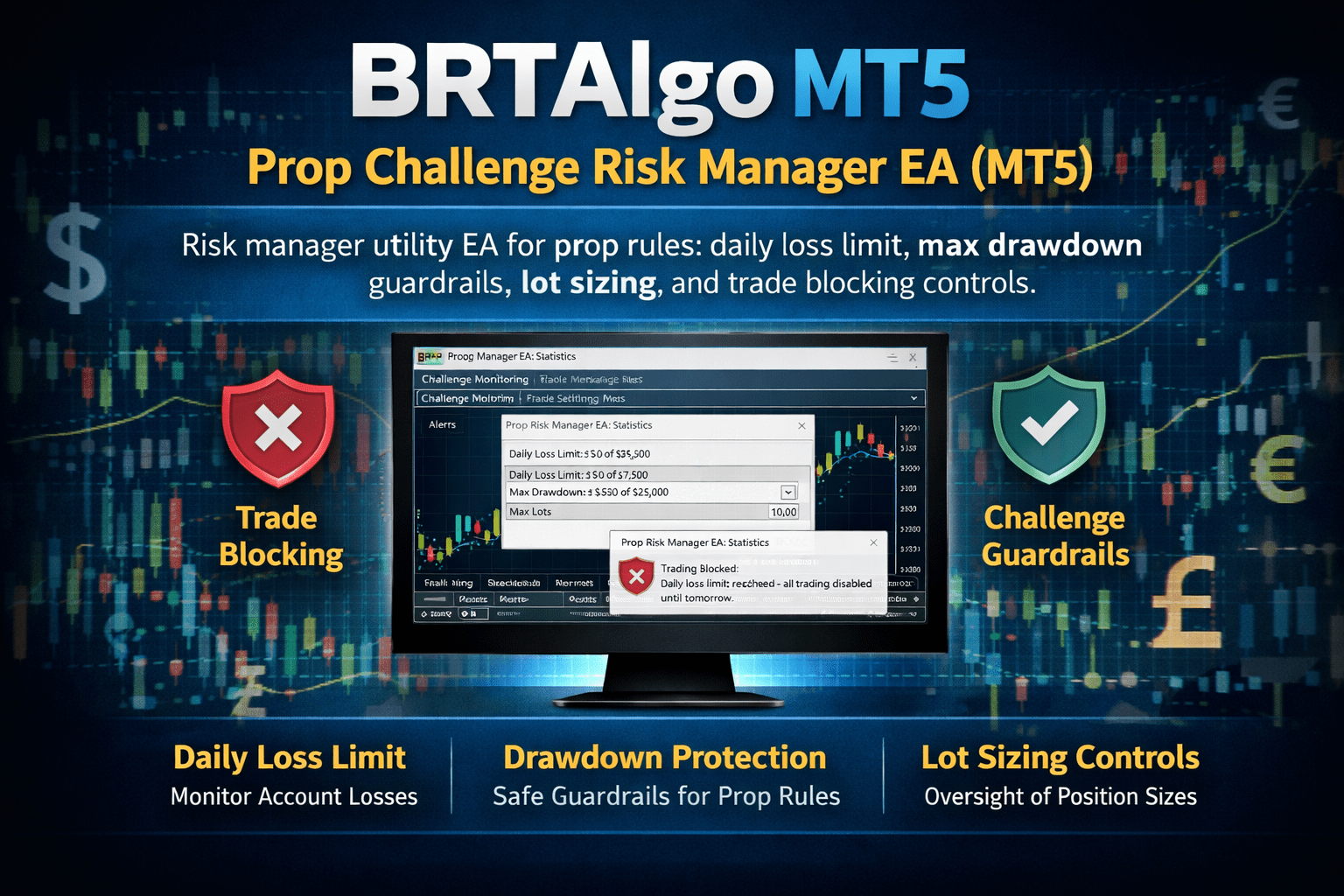 BRTAlgo MT5 Prop Challenge Risk Manager EA (MT5) - Brtalgo MT5 trading tool by BRT Algo
