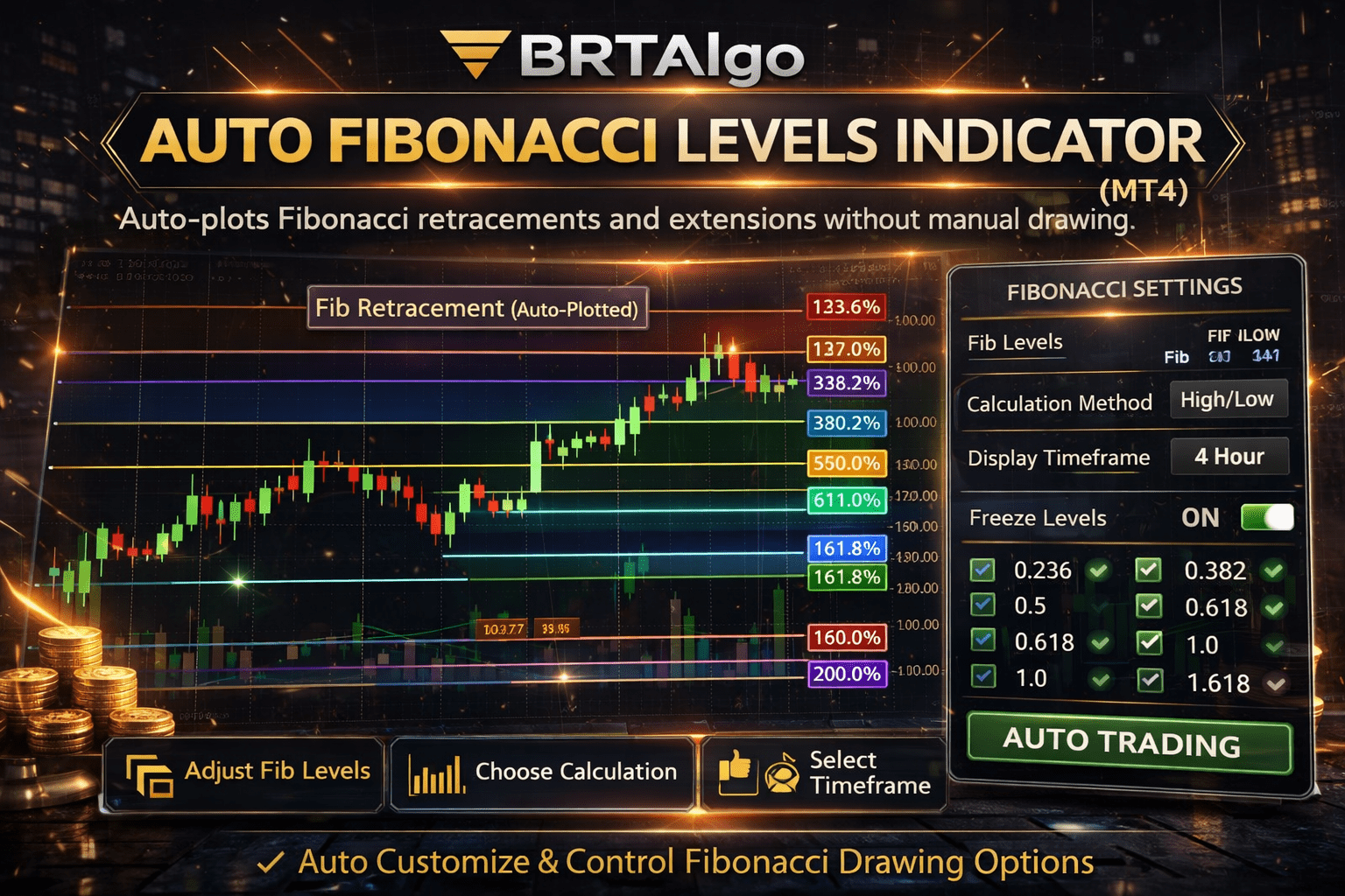 BRTAlgo Auto Fibonacci Levels Indicator (MT4) - Brtalgo MT4 trading tool by BRT Algo