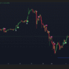 BRT Algo AI finance automation fintech news article image