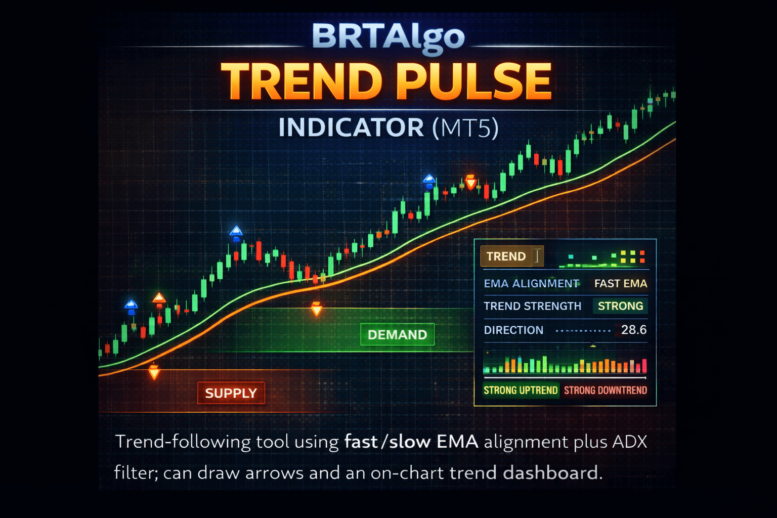 BRT Algo AI finance automation fintech news article image