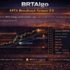 BRTAlgo MT4 Breakout Sniper EA - Brtalgo MT4 trading tool by BRT Algo