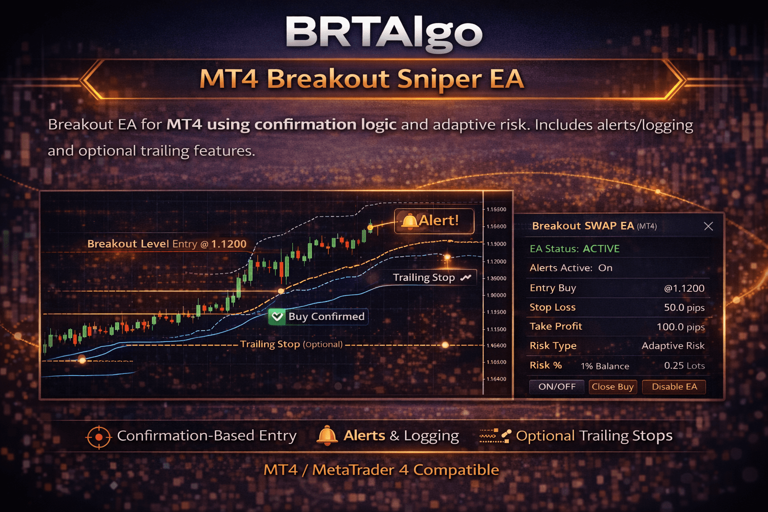 BRTAlgo MT4 Breakout Sniper EA - Brtalgo MT4 trading tool by BRT Algo
