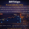 BRTAlgo R Level Indicator (MT4) - Brtalgo MT4 trading tool by BRT Algo