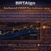 BRTAlgo Anchored VWAP Pro Indicator (MT4) - Brtalgo MT4 trading tool by BRT Algo