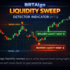 BRTAlgo Liquidity Sweep Detector Indicator (MT5) - Brtalgo MT5 trading tool by BRT Algo