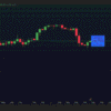 BRTAlgo Risk/Reward Planner Overlay Indicator (TV) - Brtalgo trading software by BRT Algo