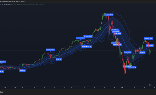BRT Algo AI finance automation fintech news article image