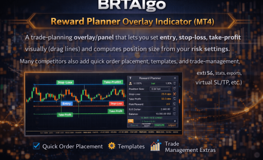 BRT Algo AI finance automation fintech news article image