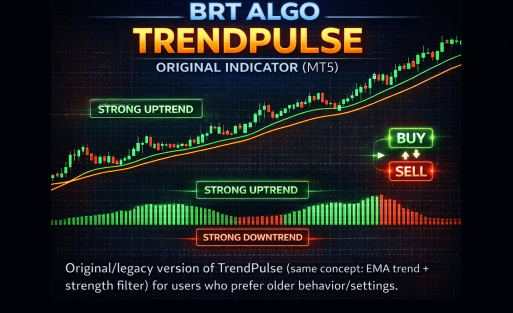 BRTAlgo TrendPulse Original Indicator (MT5) - Brtalgo MT5 trading tool by BRT Algo